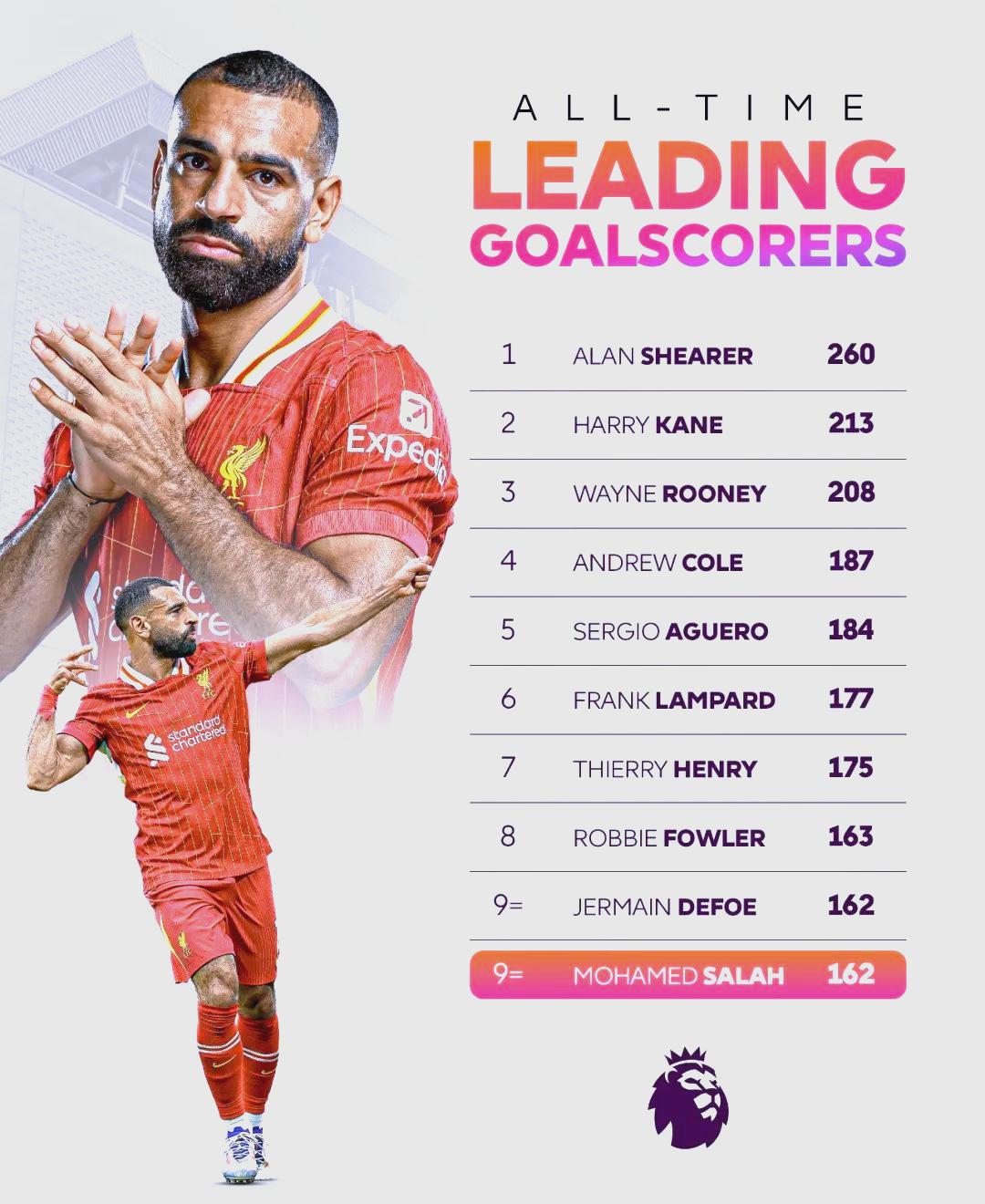 风云突变皇家马德里关键时刻伤情更新今晚广东宏远调整名单，现场解说直呼：曼城冲刺阶段止住颓势的简单介绍